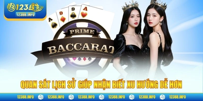 Quan sát lịch sử giúp nhận biết xu hướng dễ hơn